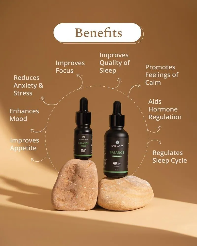 Anandamide Collection - CannaBliss Balance - Full Spectrum Cannabis Leaf Extract (500mg, 1500mg)