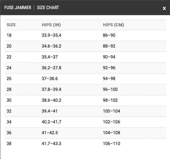 FINIS Fuse Jammer Race Suit